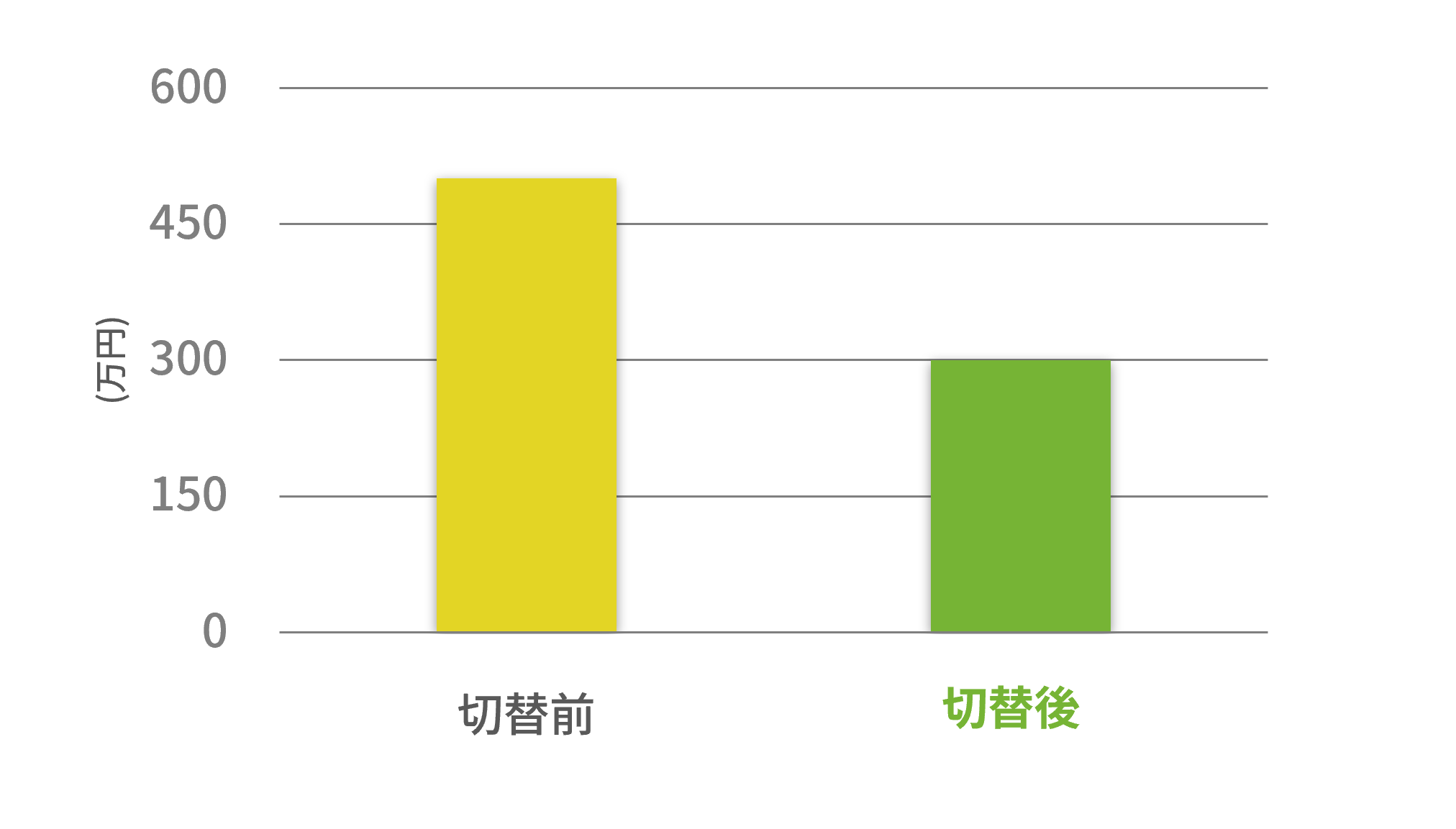有限会社Tグラフ